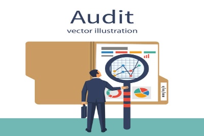 Auditing and Quality Reviews in Project Management Training Course